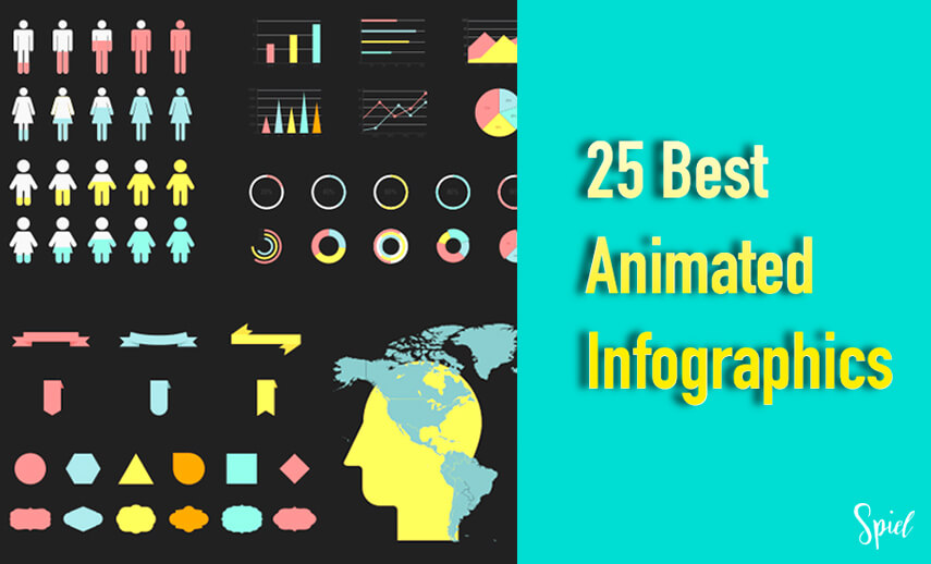 25 Best Animated Infographic Examples Online For 2021